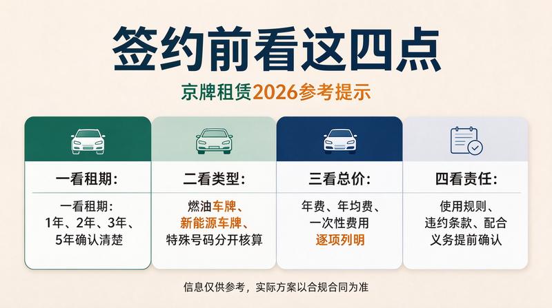 2026年新能源指标政策